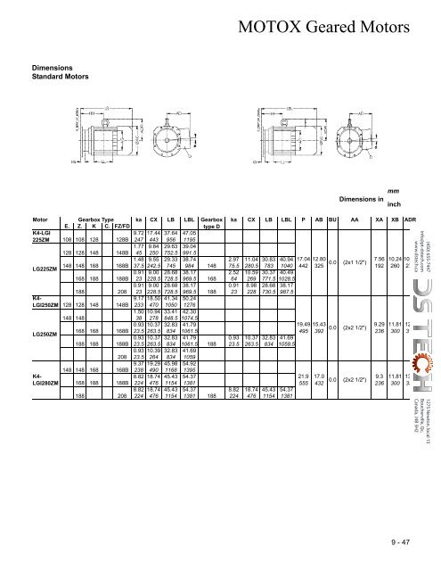 DS TECH US_CAD Motox Catalogue 2011_1