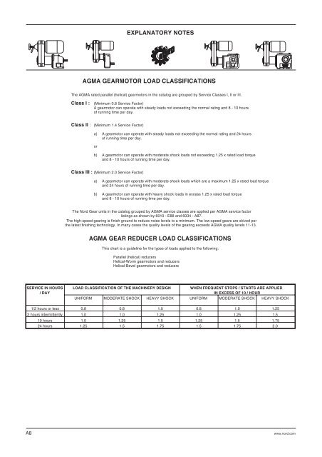 Agma Quality Number Chart