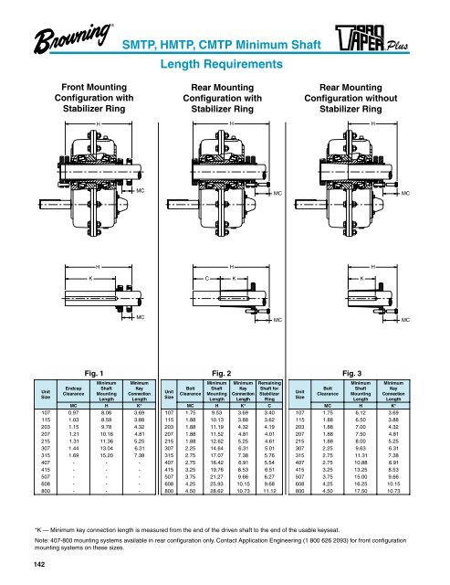Shaft Mount, Worm Gear and Bevel Catalog - Form - Emerson ...