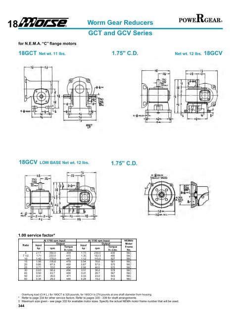 Shaft Mount, Worm Gear and Bevel Catalog - Form - Emerson ...