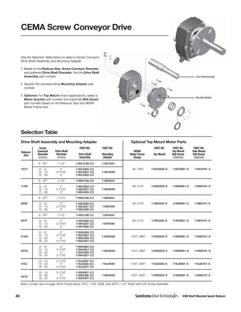 HSM Shaft Mounted Speed Reducer - Sumitomo Drive Technologies