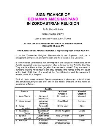 Significance of Behaman Ameshaspand in Zoroastrian Religion