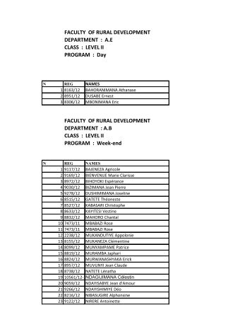 FACULTY OF RURAL DEVELOPMENT DEPARTMENT : A.E CLASS ...