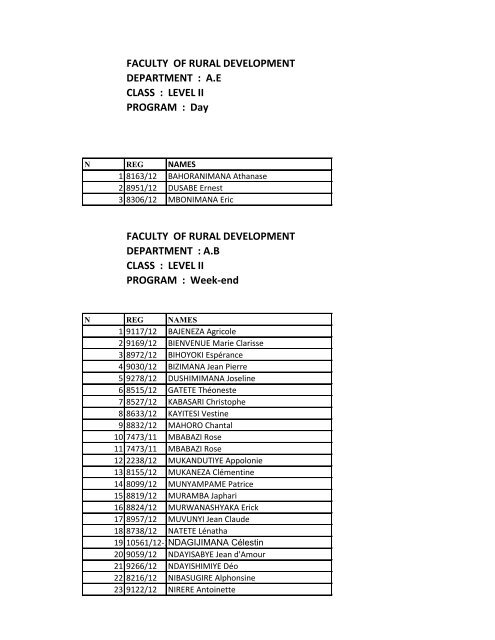 FACULTY OF RURAL DEVELOPMENT DEPARTMENT : A.E CLASS ...