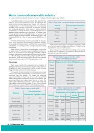 Water conservation in textile industry - SSWM