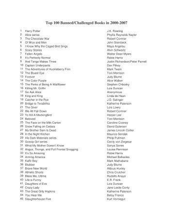 Top 100 Banned/Challenged Books in 2000-2007