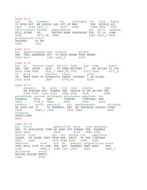 Westcott & Hort Interlinear Greek / English NT