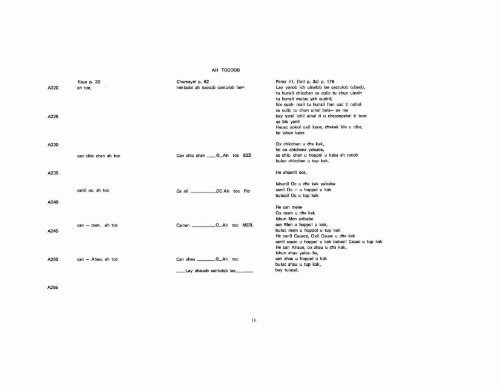 POST CONQUEST MAYAN LITERATURE - Famsi