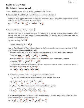 Rules of Tajweed The Rules of Hamza - Al Huda Institute Canada