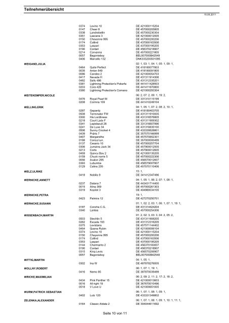 Teilnehmerinfos