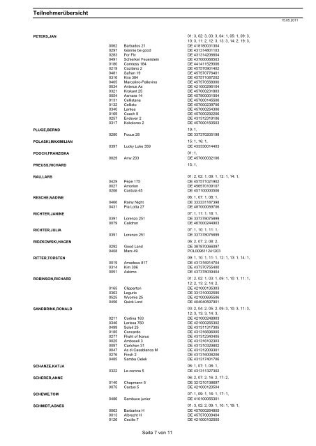 Teilnehmerinfos