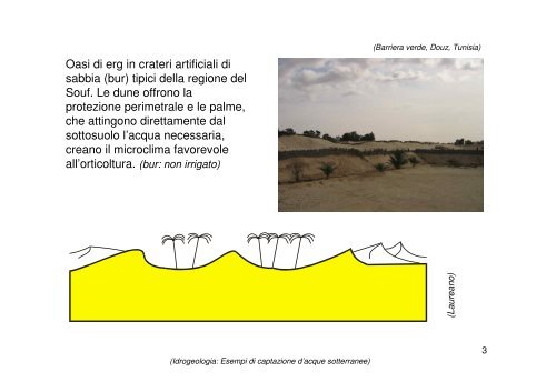 Esempi di utilizzo di acque sotterranee e metodi di captazione