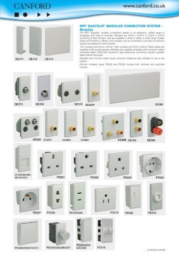 RPP 'EASYCLIP' MODULAR CONNECTION ... - Canford Audio