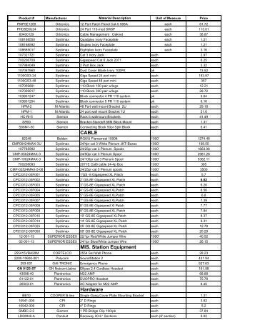 Price List revised 3-31-11