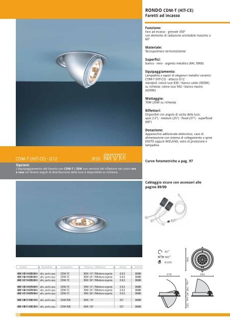 INDICE 15 - 4 Sistemi 33 - 19 Faretti a binario 56 ... - RD Leuchten AG