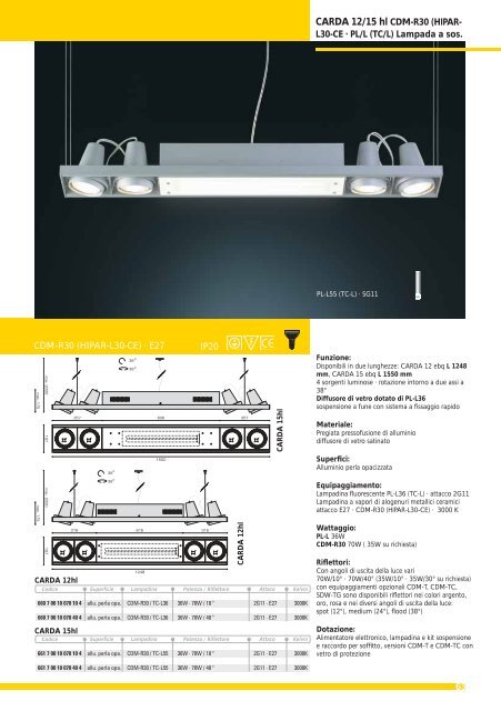 INDICE 15 - 4 Sistemi 33 - 19 Faretti a binario 56 ... - RD Leuchten AG