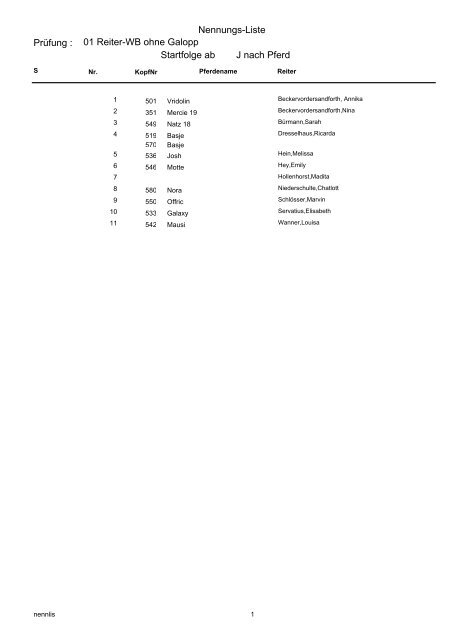 Nennungs-Liste 01 Reiter-WB ohne Galopp - Bongardt