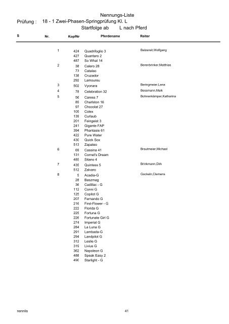 Nennungs-Liste 01 Reiter-WB ohne Galopp - Bongardt