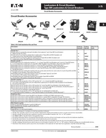 3-75 Loadcenters & Circuit Breakers 3 Type BR Loadcenters ...