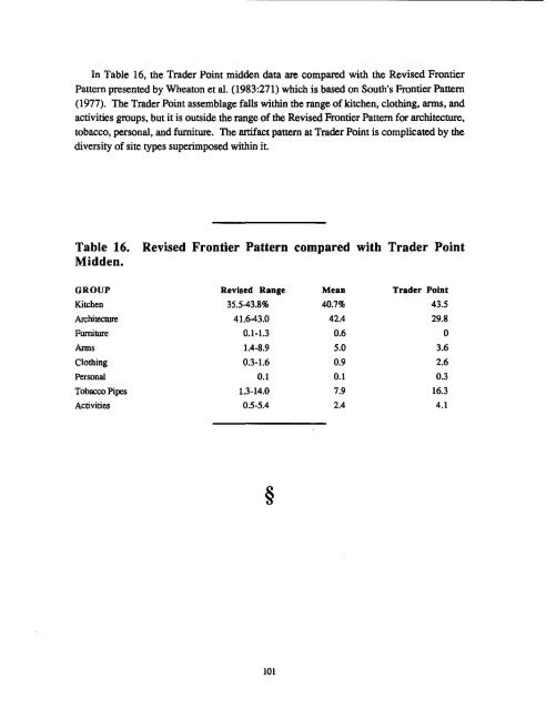 Ye Pleasant Mount: 1989 1990 Excavations - Open site which ...