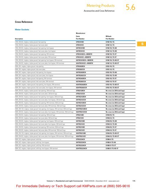 Accessories and Cross Reference - Klockner Moeller Parts