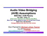 Audio Video Bridging (AVB) Assumptions