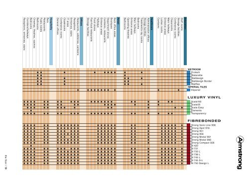 to download DLW Armstrong General catalogue