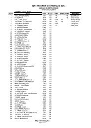 QATAR OPEN in SHOTGUN 2013 - SHOOTING