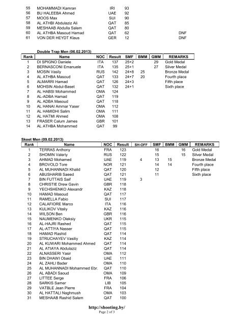 QATAR OPEN in SHOTGUN 2013 - SHOOTING