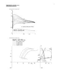 HQ/Oldy-3,5/... - Polaren - HQ-Modellflug