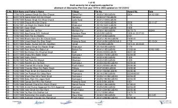 1 of 43 Draft seniority list of applicants applied for allotment of ... - Delhi