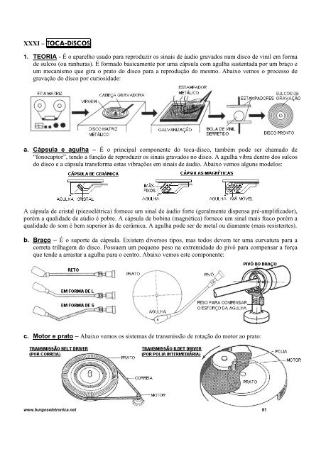 curso prático de eletrônica geral - Burgoseletronica