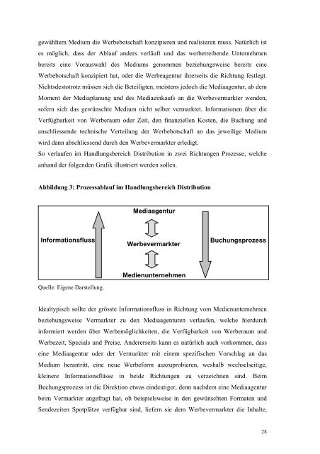 Werbevermarkter - Die Vermarkter von Werbezeit ... - Publicitas AG