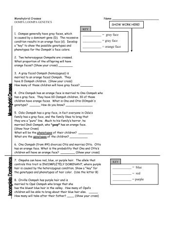 Oompa Loompa Worksheet - Analy High School Faculty