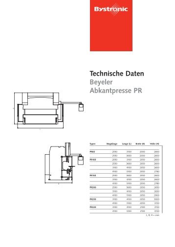 Technische Daten Beyeler Abkantpresse PR