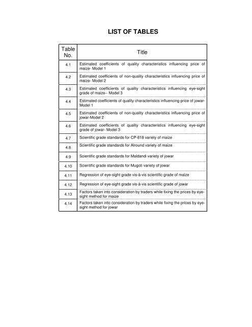 a study on quality, granding and prices of jowar and maize in ...