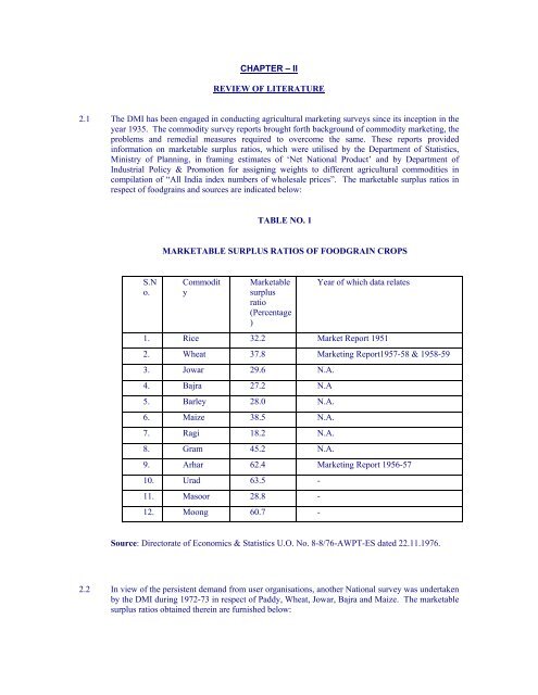 Marketed Surplus and Post-harvest Losses of Jowar - Agmarknet