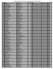 ITI Technician Welder (Trainee) - List for Interview (Notification No ...