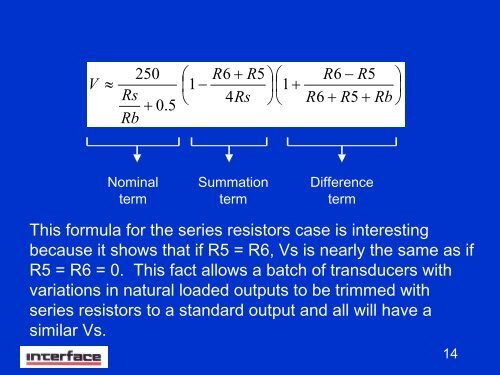 Shunt Calibration for Dummies; a Reference Guide - Interface Force