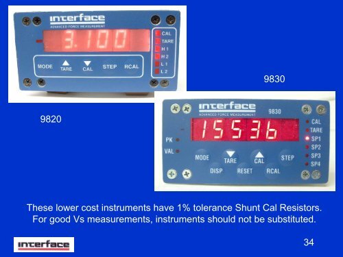 Shunt Calibration for Dummies; a Reference Guide - Interface Force