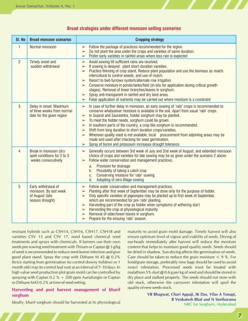 Jowar Samachar NRCS CQ.cdr - Directorate of Sorghum Research