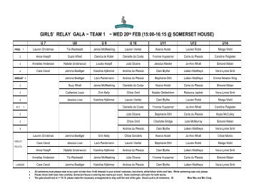 GIRLS' RELAY GALA ~ TEAM 1 - Somerset House