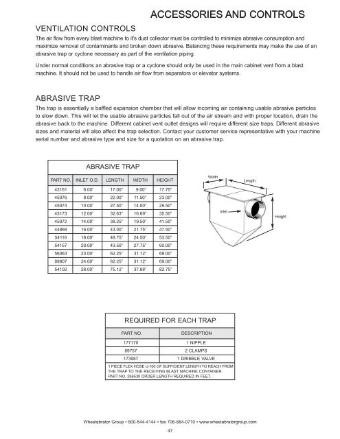 Replacement parts catalog - Soluciones totales para la fundición