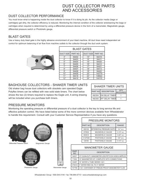 Replacement parts catalog - Soluciones totales para la fundición