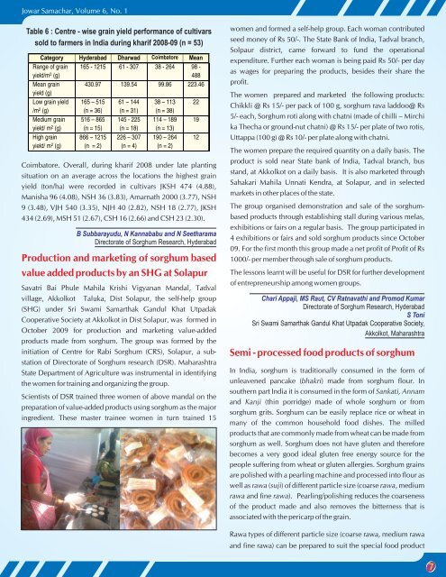 jowar samachar feb 2010 - Directorate of Sorghum Research