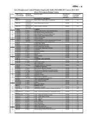 RSLDC Courses for CM Gramin Yojna