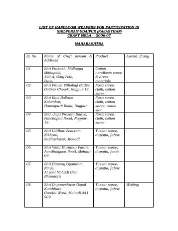 LIST OF HANDLOOM WEAVERS FOR PARTICIPATION IN ...