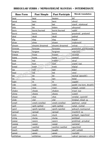 IRREGULAR VERBS / NEPRAVIDELNÉ SLOVESÁ ...