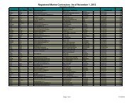 Registered Marine Contractors As of November 1, 2012