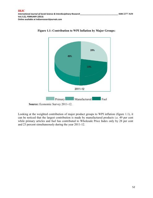 food inflation in india: present scenario - indian research journals